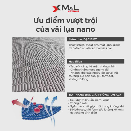 Chiếu điều hòa lụa Nano lót cao su non - Tencel Latex M&L CM1 0322-ML-CM1-P  