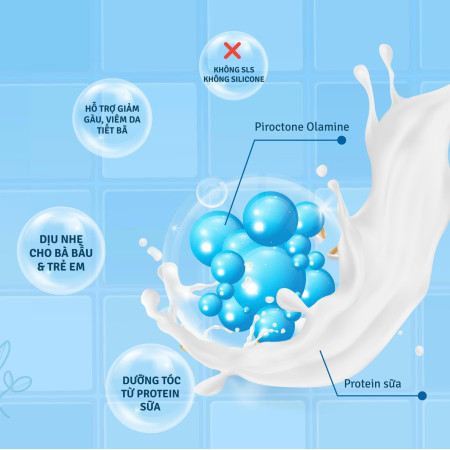 DẦU GỘI THIÊN NHIÊN – Dịu nhẹ cho da đầu nhạy cảm, giảm gàu, không SLS, không silicon 500ml